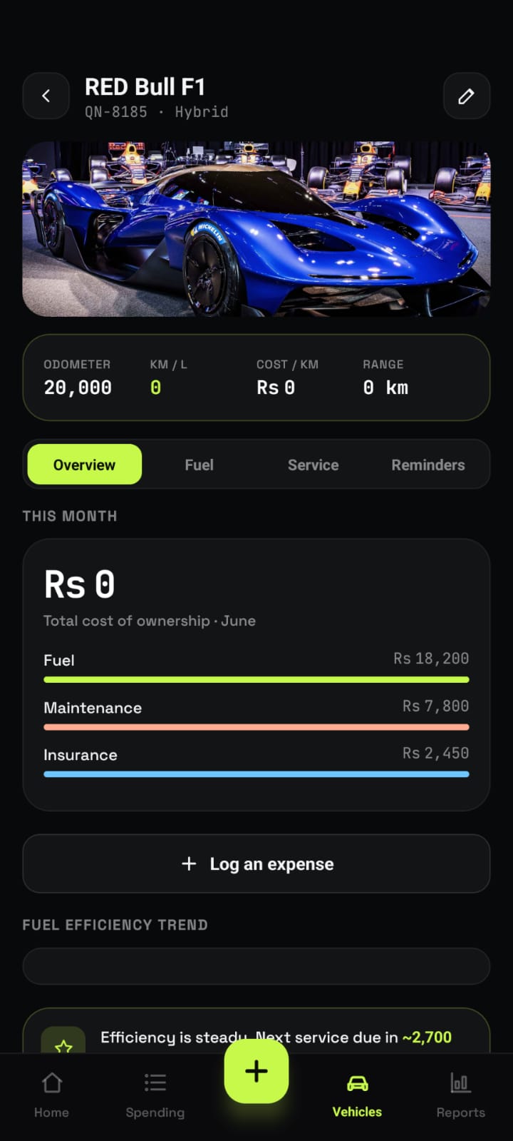 SpendWise vehicle detail screen